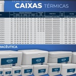 Caixas de Isopor Isoeste farmacuticas